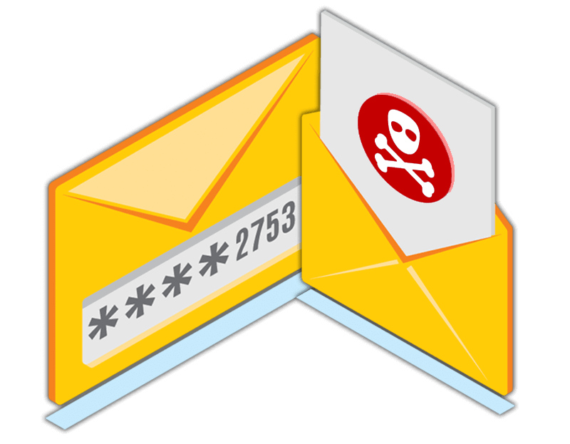 E-Mail-Secutiry